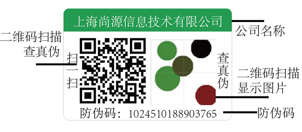 二維碼圖層刮開效果刮開效果